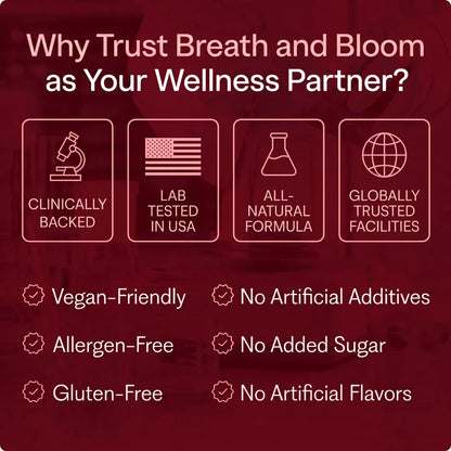 Cherry Extract Capsules