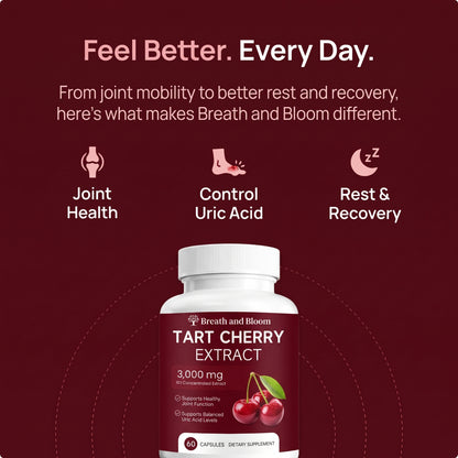 Cherry Extract Capsules